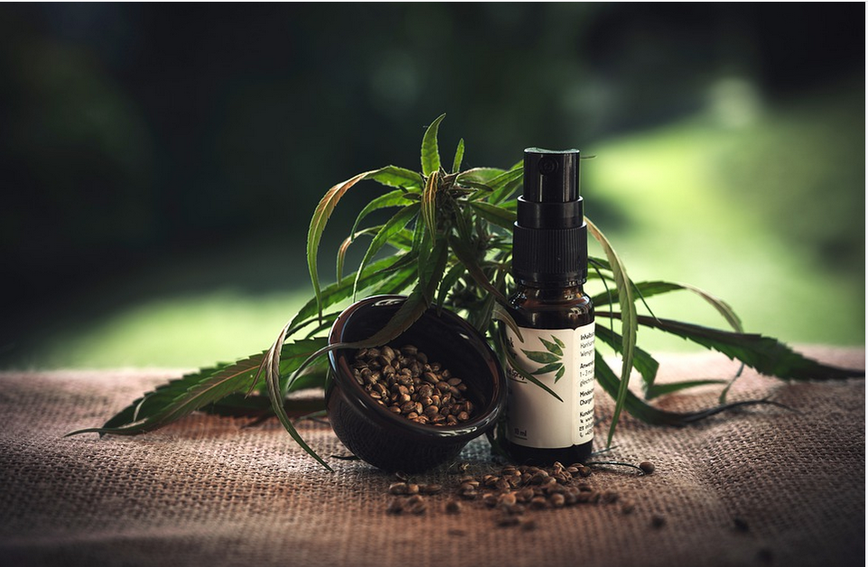 cbd spray