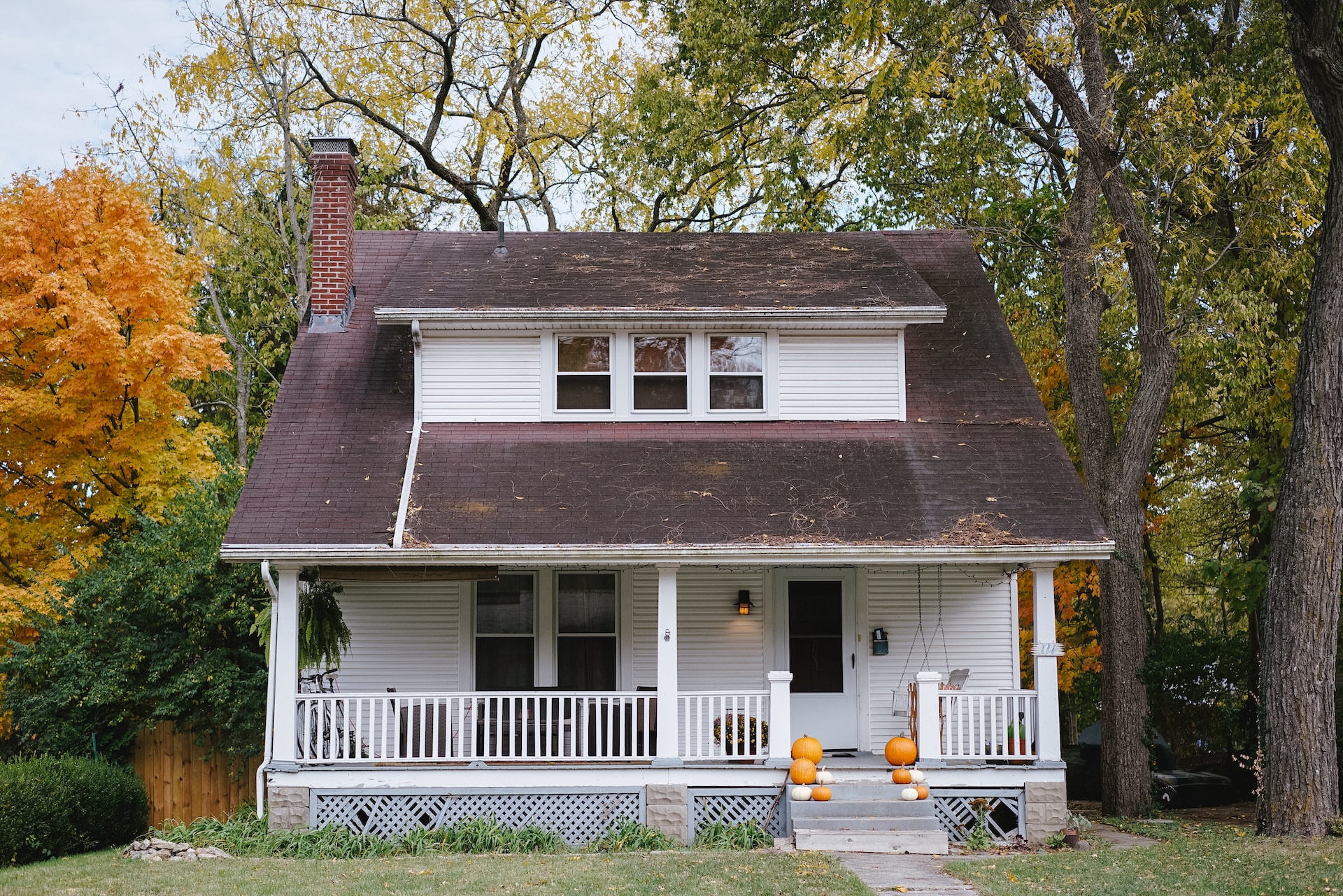 Real Estate Market